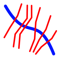 HEC-RAS Icon