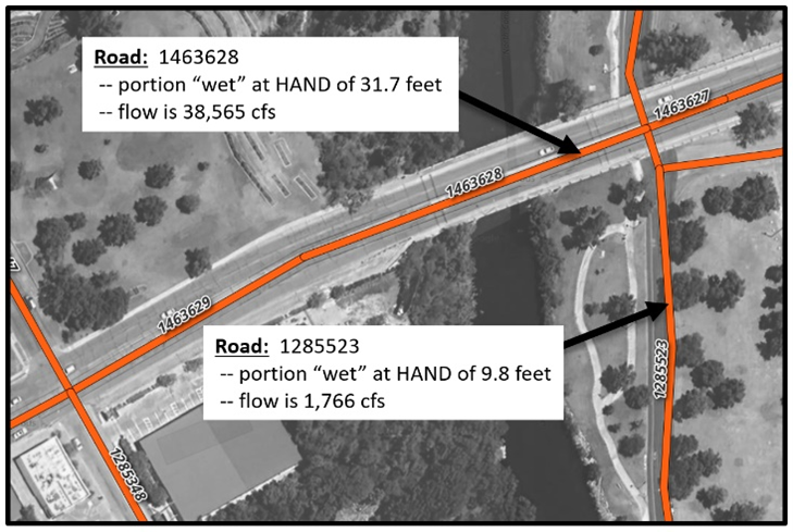 Figure 3 description